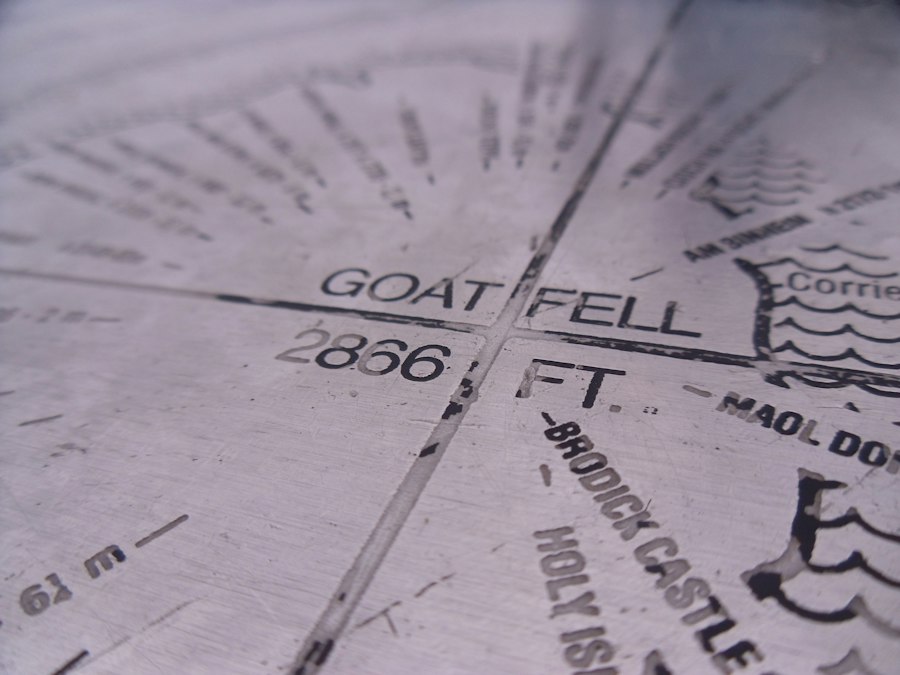 Photo latitude vs longitude